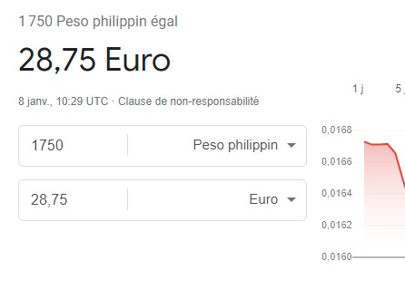 conversion euros php