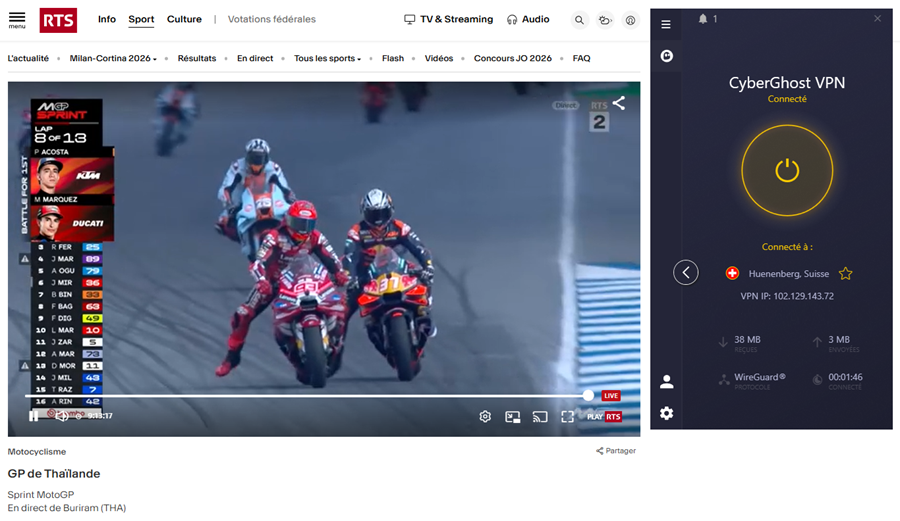 MotoGP sur RTS