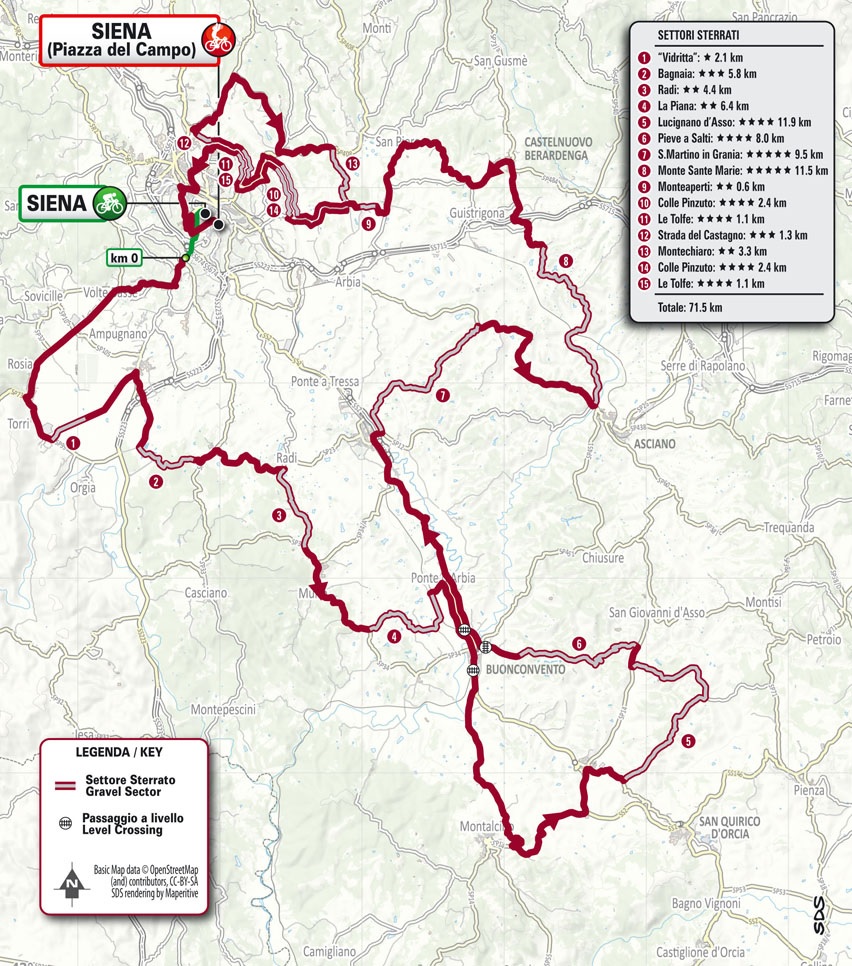 Parcours des Strade Bianche 2024